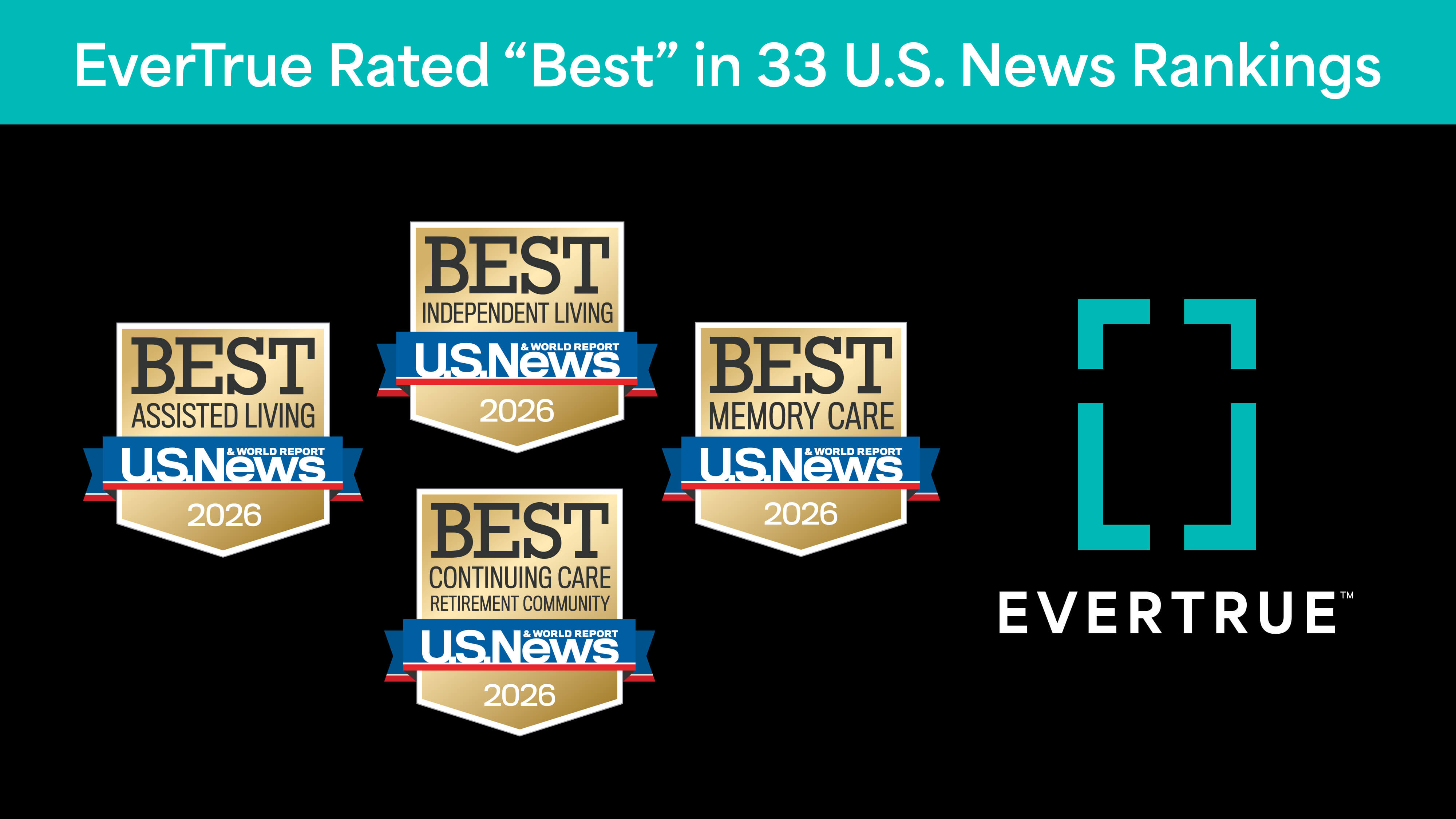 EverTrue Rated as 